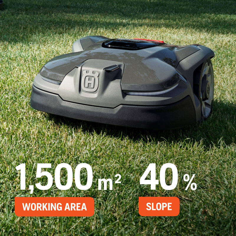 Automower® 415X (1,500 m²)