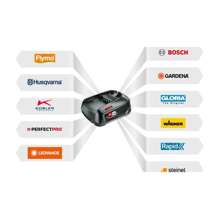 Husqvarna Aspire™ S20-P4A with battery and charger